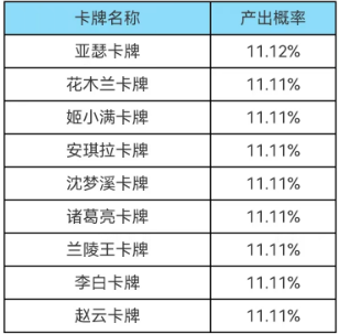 王者榮耀集卡活動(dòng)入口2023