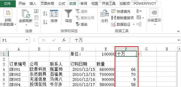 excel2013設(shè)置數(shù)據(jù)以百萬單位顯示的操作教程截圖