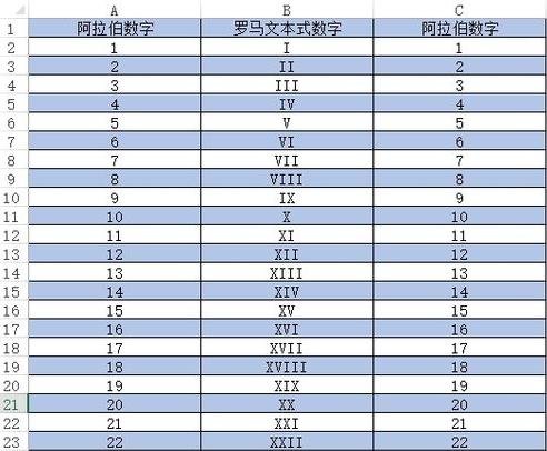 excel2013隔行設(shè)置背景色的詳細(xì)教程截圖