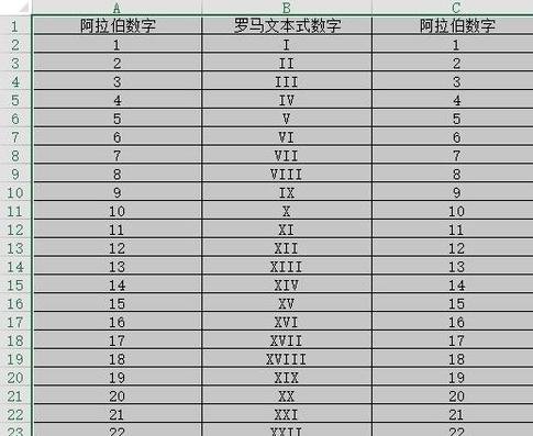 excel2013隔行設(shè)置背景色的詳細(xì)教程截圖