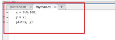 Matlab畫函數(shù)圖像的操作教程截圖