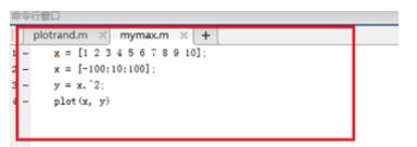 Matlab畫函數(shù)圖像的操作教程截圖