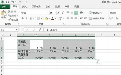 excel2013設計出雙坐標折線圖的方法步驟截圖