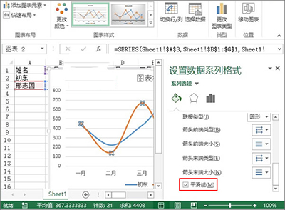 excel2013設(shè)計(jì)出趨勢圖的詳教學(xué)截圖