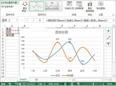 excel2013設(shè)計(jì)出趨勢圖的詳教學(xué)截圖