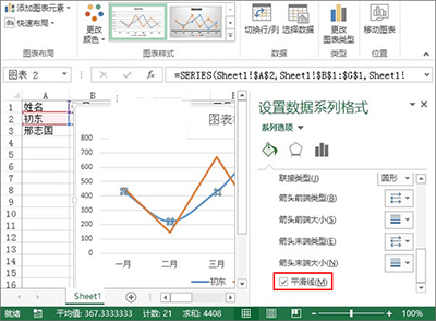 excel2013設(shè)計(jì)出趨勢圖的詳教學(xué)截圖