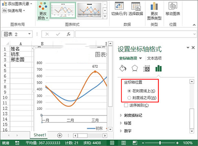 excel2013設(shè)計(jì)出趨勢圖的詳教學(xué)截圖