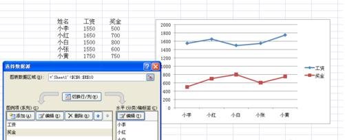 excel2007繪制二維折線圖的操作方法截圖