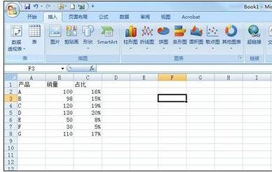 excel2007設(shè)置次坐標(biāo)軸的操作步驟截圖