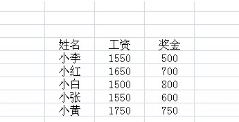 excel2007繪制二維折線圖的操作方法截圖