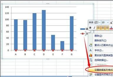 excel2007設(shè)置次坐標(biāo)軸的操作步驟截圖