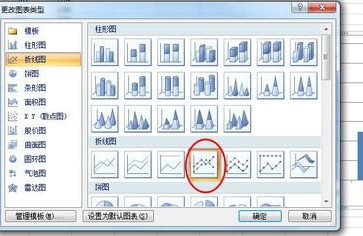 excel2007設(shè)置次坐標(biāo)軸的操作步驟截圖