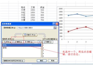 excel2007繪制二維折線圖的操作方法截圖