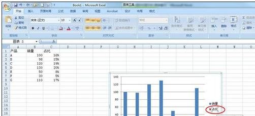 excel2007設(shè)置次坐標(biāo)軸的操作步驟截圖