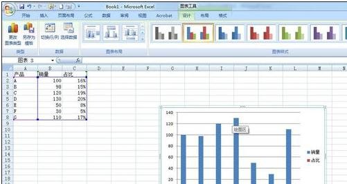 excel2007設(shè)置次坐標(biāo)軸的操作步驟截圖