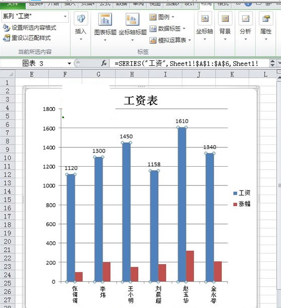 excel2010顯示坐標(biāo)軸和網(wǎng)格線的操作教程截圖