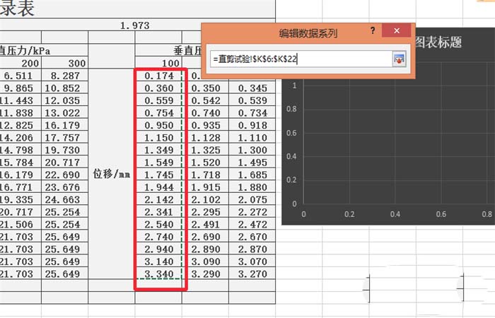 excel2010合并兩個(gè)折線圖表的操作教程截圖