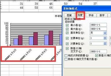 excel2007中X軸為時間的詳細(xì)流程截圖