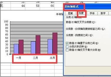 excel2007中X軸為時間的詳細(xì)流程截圖