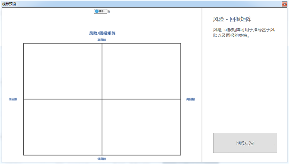 mindmanager設(shè)計風(fēng)險回報矩陣圖的操作流程截圖