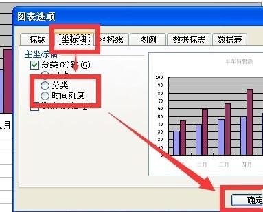 excel2007中X軸為時間的詳細(xì)流程截圖