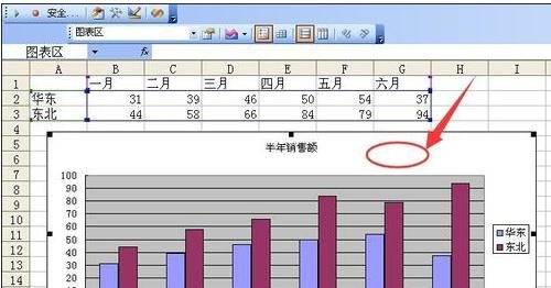 excel2007中X軸為時間的詳細(xì)流程截圖