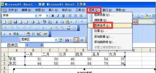 excel2007中X軸為時間的詳細(xì)流程截圖