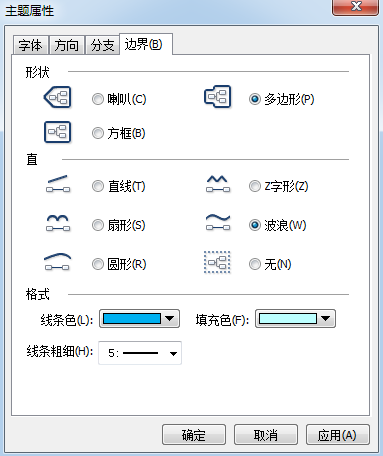 MindMapper中范圍功能的具體使用說(shuō)明截圖