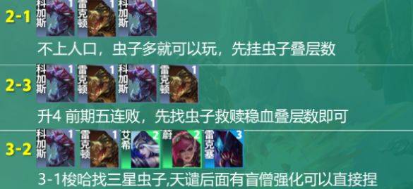 《金鏟鏟之戰(zhàn)》S9格斗射手陣容怎么玩