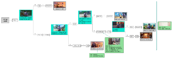 《原神》凱亞邀約事件全結(jié)局達(dá)成攻略