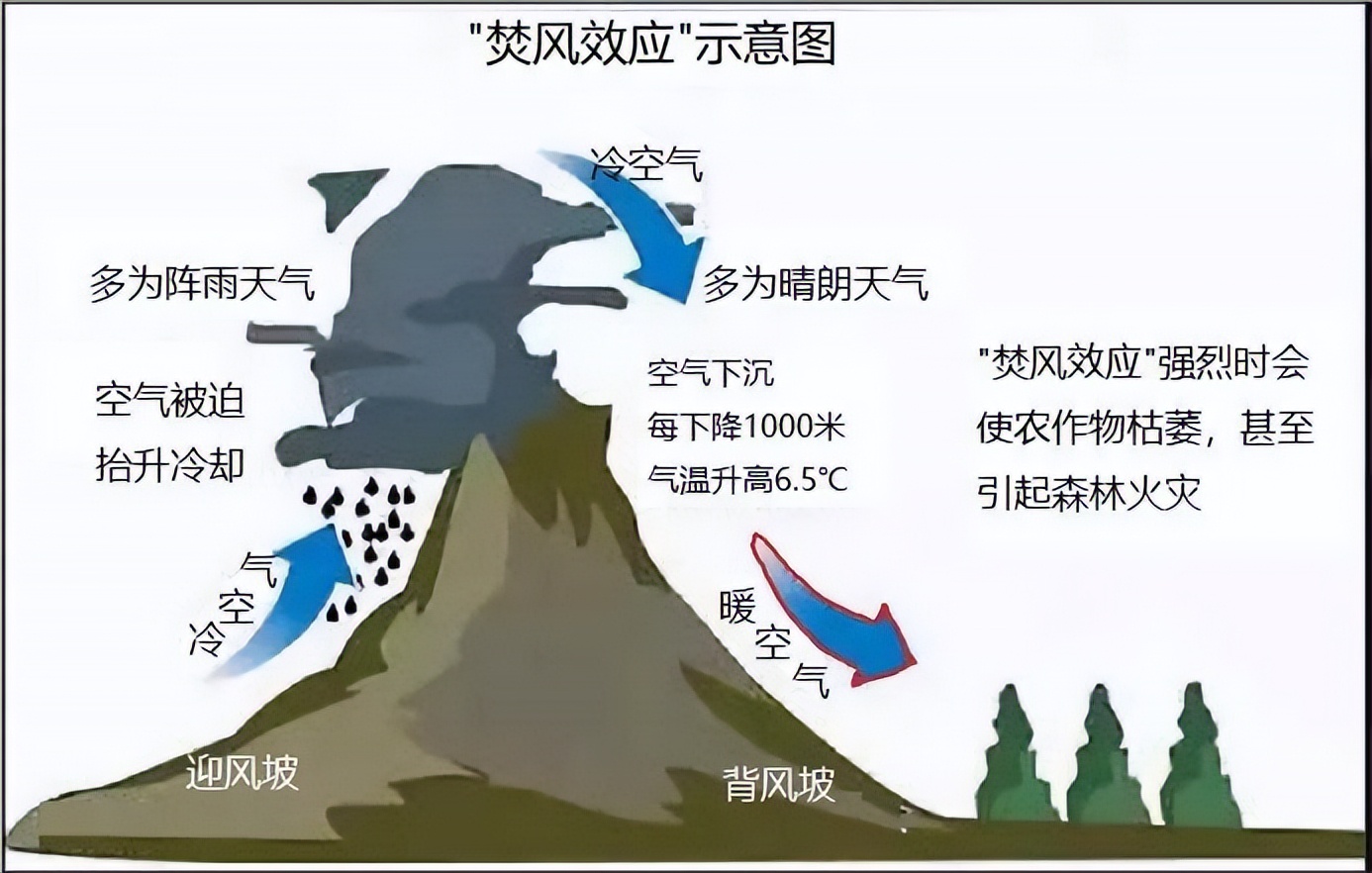 「游戲內(nèi)外」科學(xué)的盡頭是玄學(xué)，紅警3日冕神州協(xié)議上