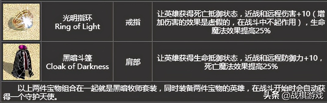 英雄無(wú)敵4寶物詳細(xì)介紹，初級(jí)寶物竟然效果超越頂級(jí)套裝