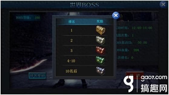 《戰(zhàn)神奇跡》世界Boss攻略