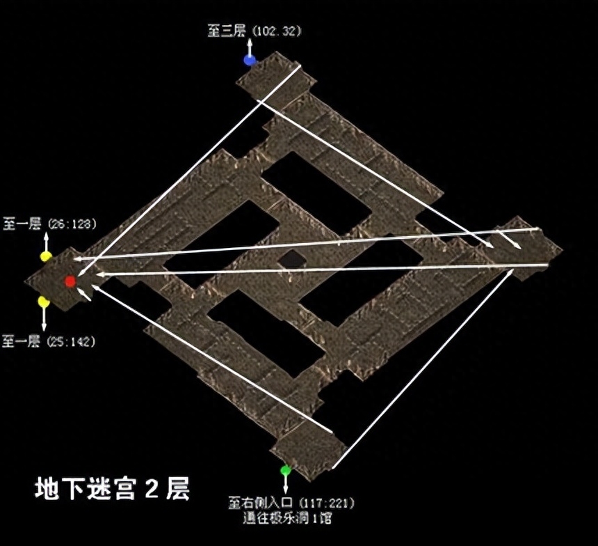 千年盛世-原始千年 極樂洞副本走法路線攻略