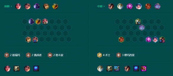 《金鏟鏟之戰(zhàn)》S9.5黃金4術陣容怎么玩