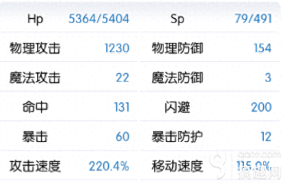 仙境傳說RO手游新版本刺客怎么加點 新版本刺客加點攻略