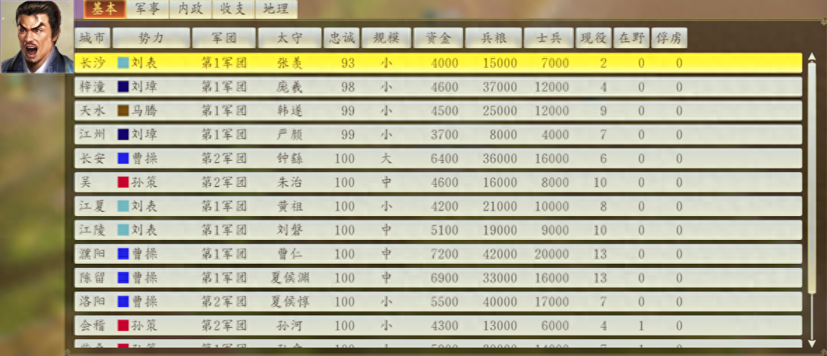 三國(guó)志14入門攻略三：內(nèi)政“計(jì)謀”，不戰(zhàn)而屈人之兵，方為上策