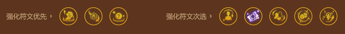 云頂與金鏟鏟：巨神峰厄加特陣容搭配攻略，上分效果穩(wěn)定