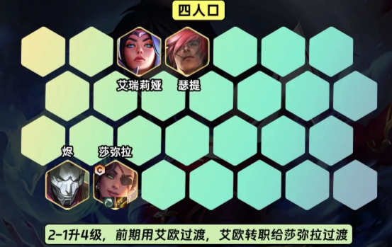 《金鏟鏟之戰(zhàn)》S9.5艾歐九五陣容怎么玩